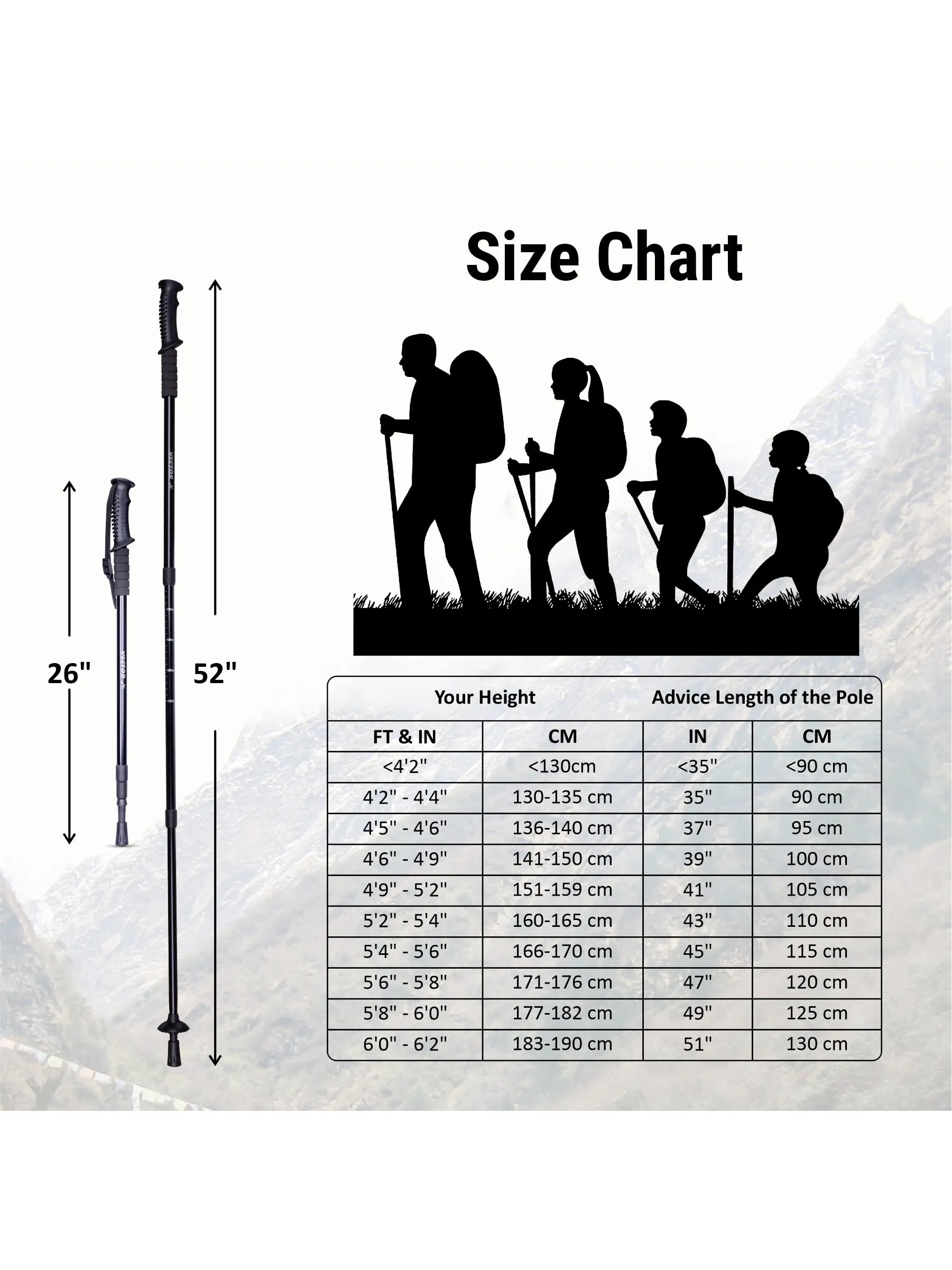 Vector X Trekking Poles Shock Absorbing Adjustable Hiking or Walking Sticks